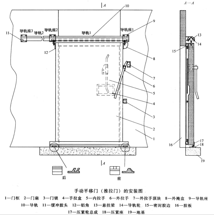 手動式冷庫平移門安裝圖解